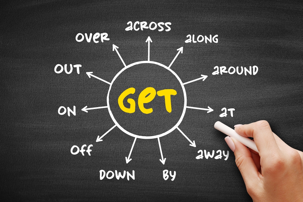 A Comprehensive List of Strong Verbs for Writing in 2024